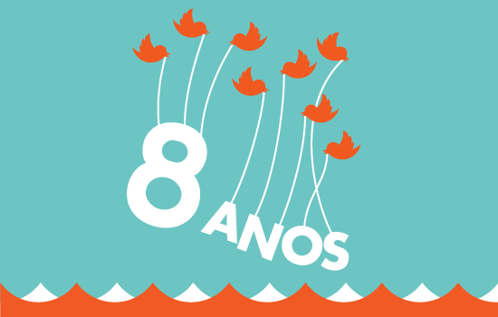 Aniversário do Twitter: Brasil está no Top 5 dos mais ativos na rede