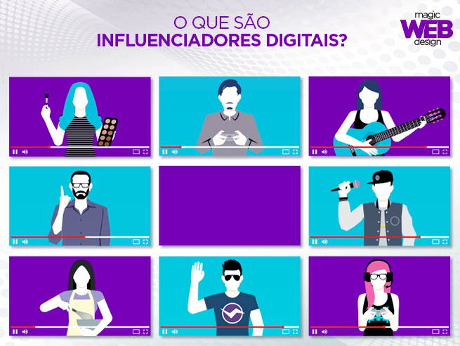O que são influenciadores digitais?
