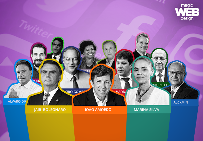 Facebook disponibiliza informações sobre anúncios de candidatos