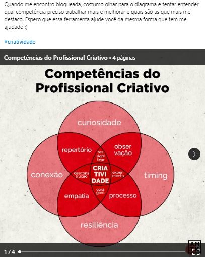 Exemplo de post carrossel no LinkedIn com o título "Competências do profissional criativo"
