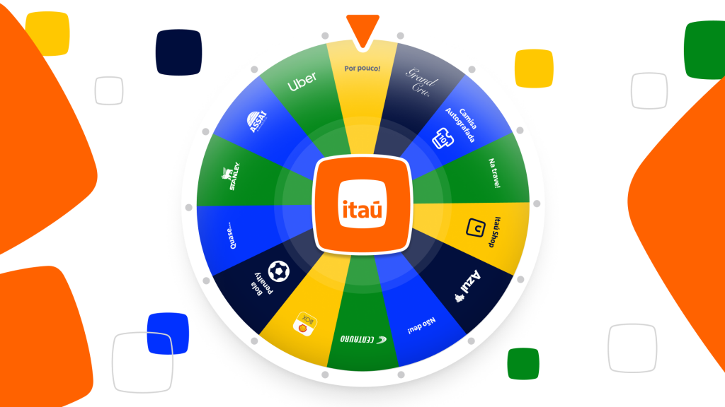 Mecânica Inédita de Roleta Híbrida na Promoção Seleção de Prêmios do Itaú - Rede Magic Mecânica Inédita de Roleta Híbrida na Promoção Seleção de Prêmios do Itaú - Rede Magic