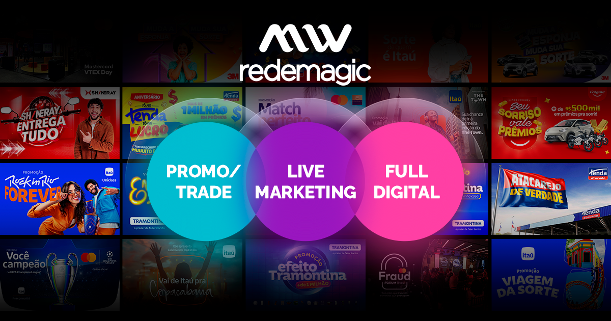Rede Magic